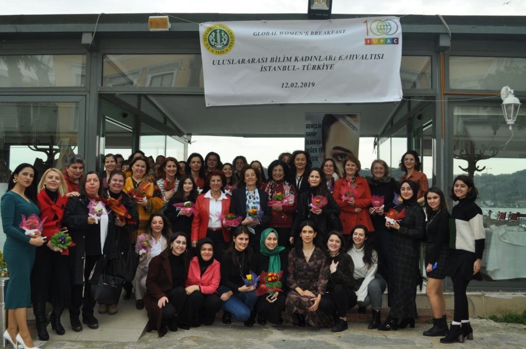 Istanbul University-Cerrahpasa, Istanbul, Turkey